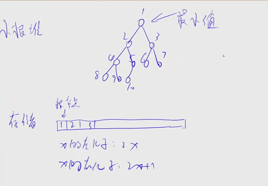 image-20231023183713340