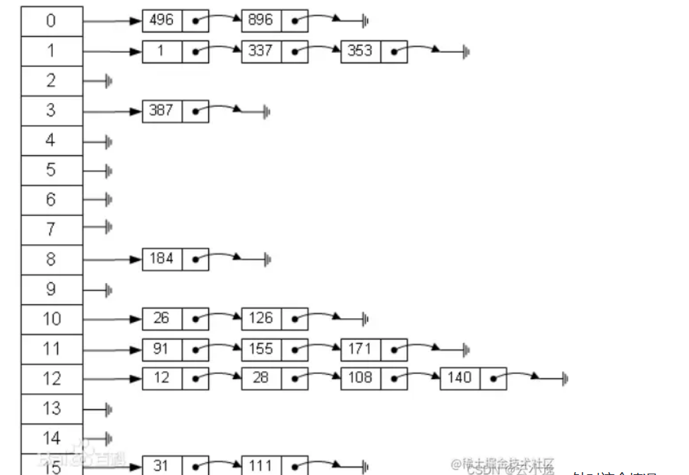 image-20231024214933898