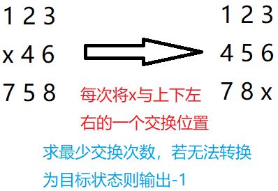 八数码目标.JPG